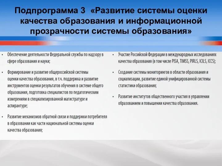 Подпрограмма 3 «Развитие системы оценки качества образования и информационной прозрачности системы образования»