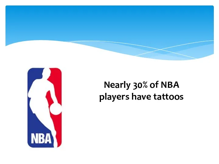 Nearly 30% of NBA players have tattoos