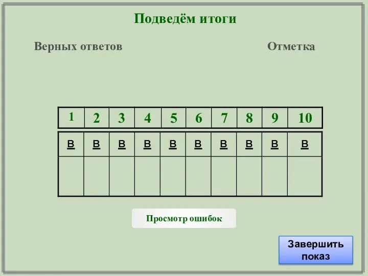 Подведём итоги Верных ответов Отметка Просмотр ошибок в в в в в