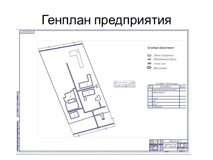 Генплан предприятия