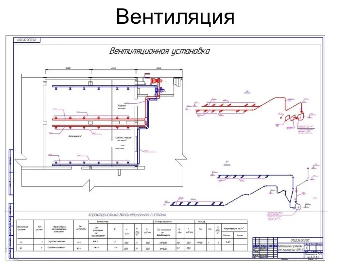 Вентиляция