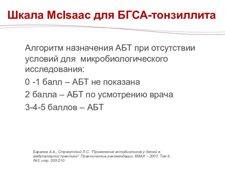 Шкала McIsaac для БГСА-тонзиллита Алгоритм назначения АБТ при отсутствии условий для микробиологического