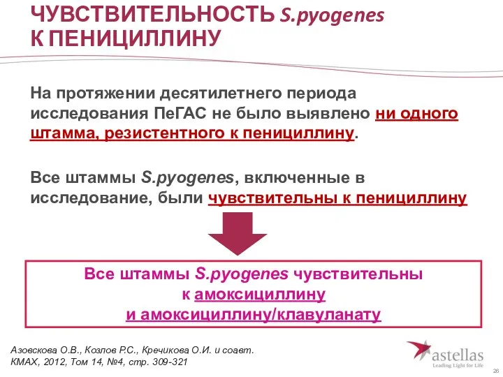 ЧУВСТВИТЕЛЬНОСТЬ S.pyogenes К ПЕНИЦИЛЛИНУ На протяжении десятилетнего периода исследования ПеГАС не было