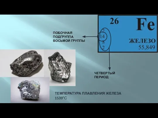 ЧЕТВЕРТЫЙ ПЕРИОД ПОБОЧНАЯ ПОДГРУППА ВОСЬМОЙ ГРУППЫ ТЕМПЕРАТУРА ПЛАВЛЕНИЯ ЖЕЛЕЗА 15390С