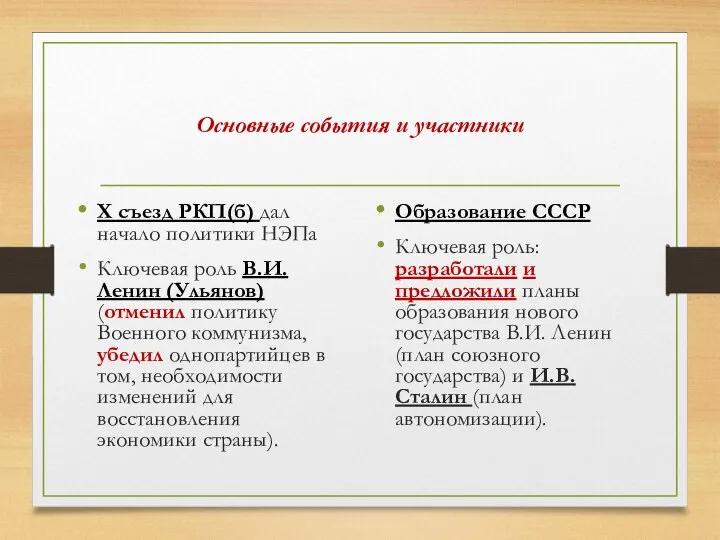 Основные события и участники X съезд РКП(б) дал начало политики НЭПа Ключевая