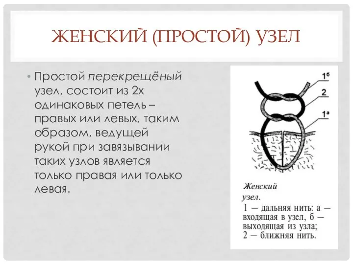 ЖЕНСКИЙ (ПРОСТОЙ) УЗЕЛ Простой перекрещёный узел, состоит из 2х одинаковых петель –