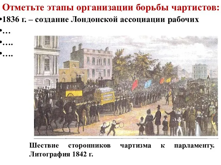 Отметьте этапы организации борьбы чартистов: 1836 г. – создание Лондонской ассоциации рабочих