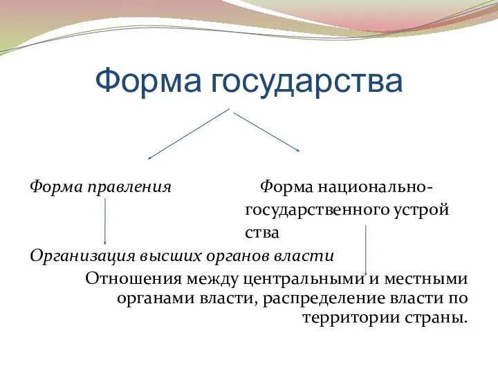 Форма государства Форма правления Форма национально- государственного устрой ства Организация высших органов