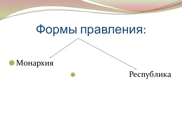 Формы правления: Монархия Республика