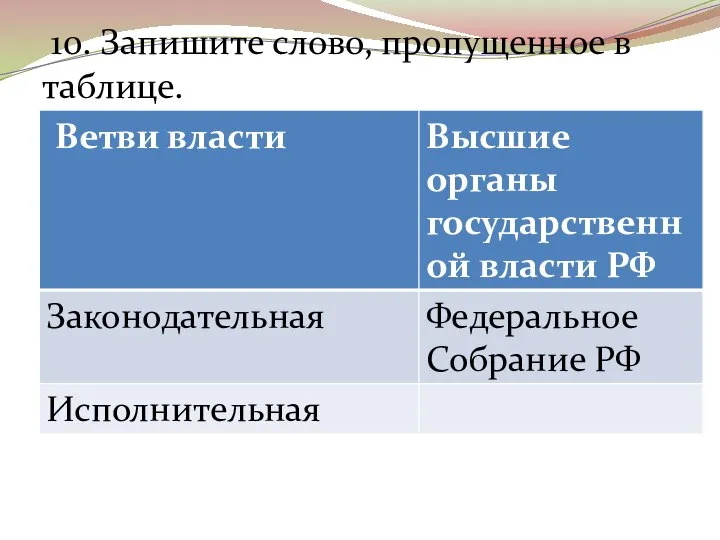 10. Запишите слово, пропущенное в таблице.