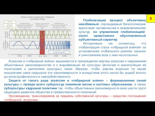 Глобализация процесс объективно неизбежный, порождаемый биологическим единством человечества и взаимовлиянием культур, но