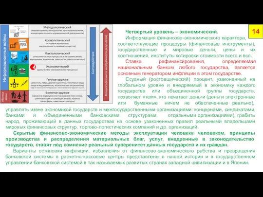 Четвертый уровень – экономический. Информация финансово-экономического характера, соответствующие процедуры (финансовые инструменты), государственные