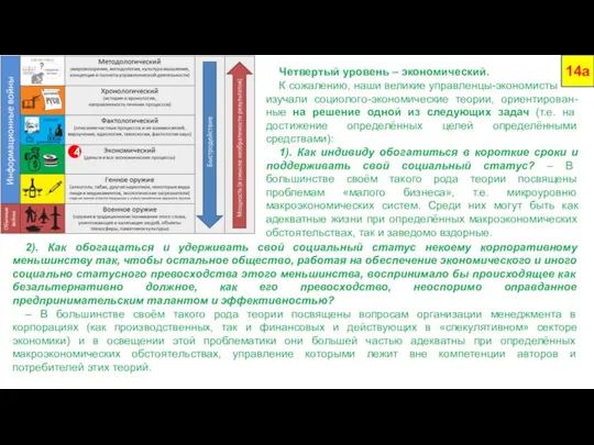 Четвертый уровень – экономический. К сожалению, наши великие управленцы-экономисты изучали социолого-экономические теории,