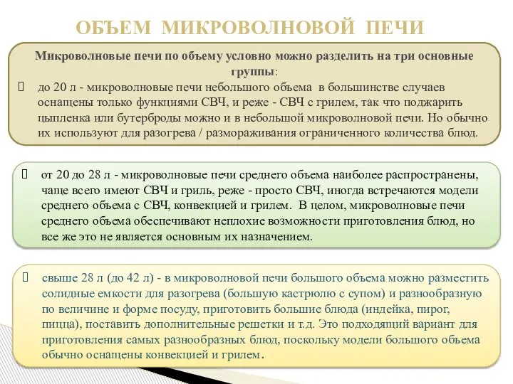 Микроволновые печи по объему условно можно разделить на три основные группы: до