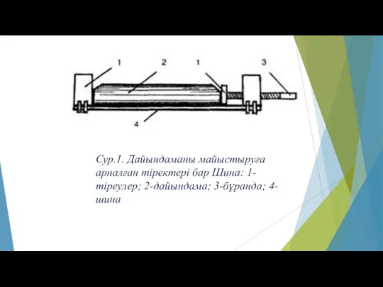 Сур.1. Дайындаманы майыстыруға арналған тіректері бар Шина: 1-тіреулер; 2-дайындама; 3-бұранда; 4-шина