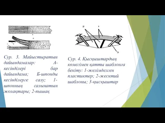 Сур. 3. Майыстыратын дайындамалар: А-кесінділері бар дайындама; Б-шпонды кесінділерге салу; 1-шпонның салынатын