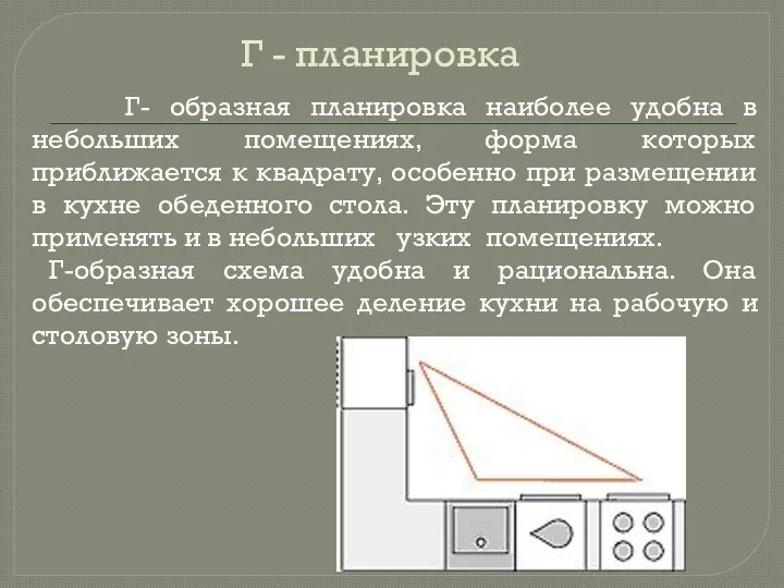 Г- образная планировка наиболее удобна в небольших помещениях, форма которых приближается к