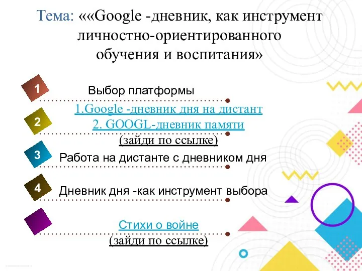 Тема: ««Google -дневник, как инструмент личностно-ориентированного обучения и воспитания» 4 Выбор платформы