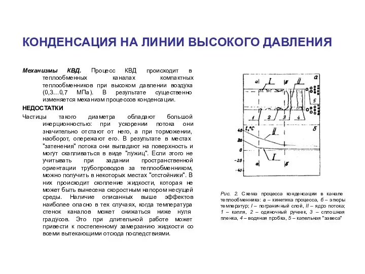 Механизмы КВД. Процесс КВД происходит в теплообменных каналах компактных теплообменников при высоком