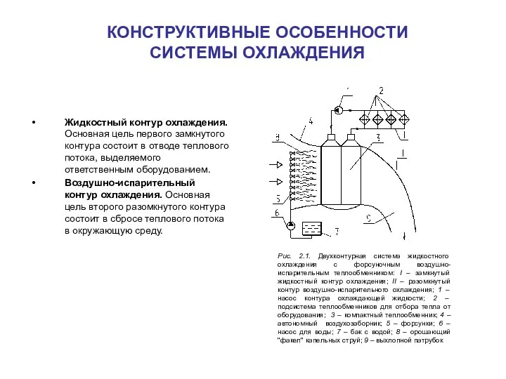 КОНСТРУКТИВНЫЕ ОСОБЕННОСТИ СИСТЕМЫ ОХЛАЖДЕНИЯ Жидкостный контур охлаждения. Основная цель первого замкнутого контура