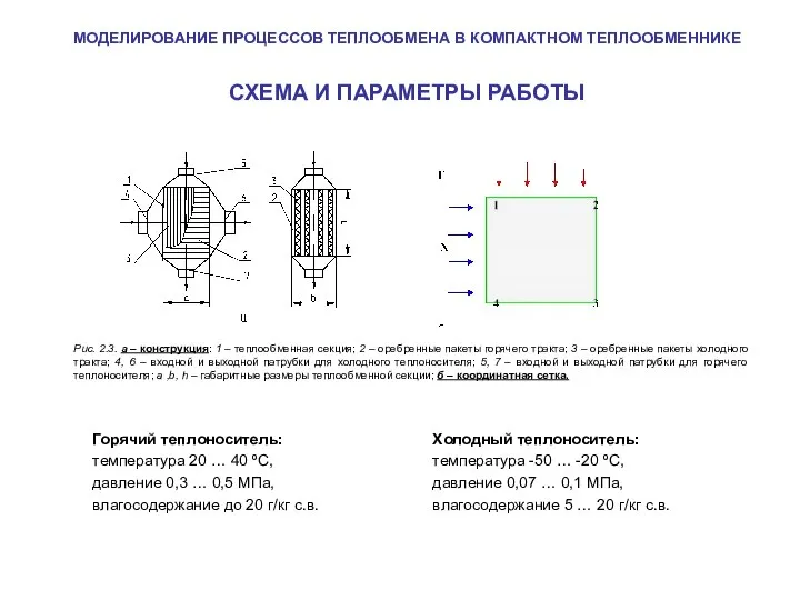 МОДЕЛИРОВАНИЕ ПРОЦЕССОВ ТЕПЛООБМЕНА В КОМПАКТНОМ ТЕПЛООБМЕННИКЕ СХЕМА И ПАРАМЕТРЫ РАБОТЫ Горячий теплоноситель: