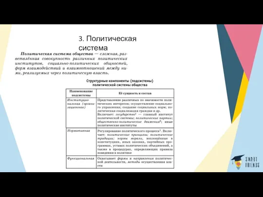 3. Политическая система