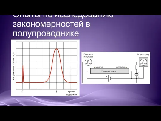 Опыты по исследованию закономерностей в полупроводнике