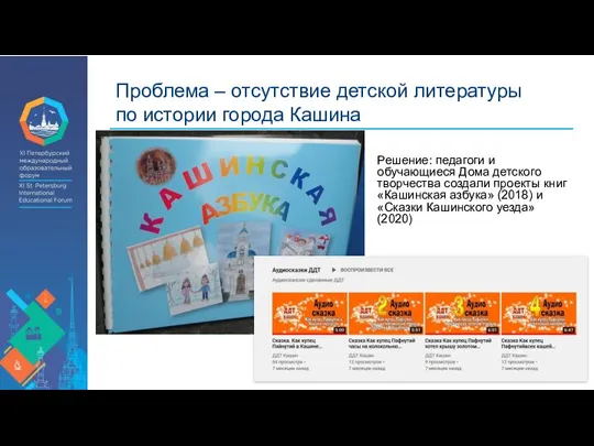Проблема – отсутствие детской литературы по истории города Кашина Решение: педагоги и
