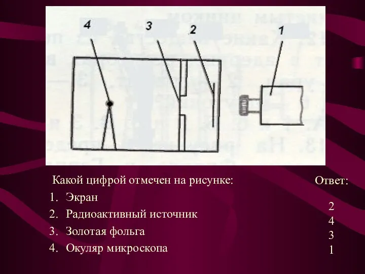 Какой цифрой отмечен на рисунке: Экран Радиоактивный источник Золотая фольга Окуляр микроскопа