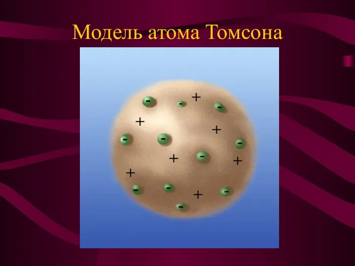 Модель атома Томсона