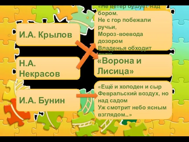 И.А. Крылов И.А. Бунин Н.А. Некрасов «Не ветер бушует над бором. Не