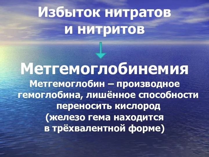 Избыток нитратов и нитритов Метгемоглобинемия Метгемоглобин – производное гемоглобина, лишённое способности переносить