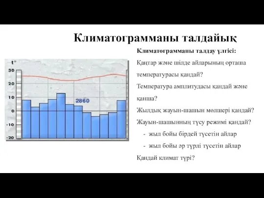 Климатограмманы талдау үлгісі: Қаңтар және шілде айларының орташа температурасы қандай? Температура амплитудасы