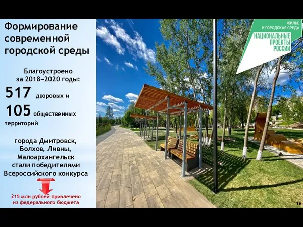 Благоустроено за 2018–2020 годы: 517 дворовых и 105 общественных территорий города Дмитровск,