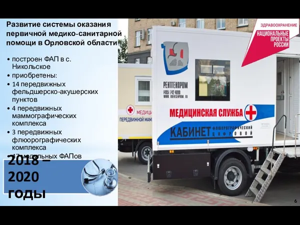 Развитие системы оказания первичной медико-санитарной помощи в Орловской области