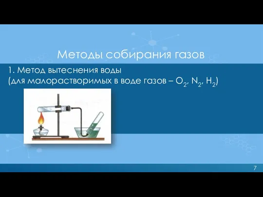 Методы собирания газов 1. Метод вытеснения воды (для малорастворимых в воде газов – O2, N2, H2)