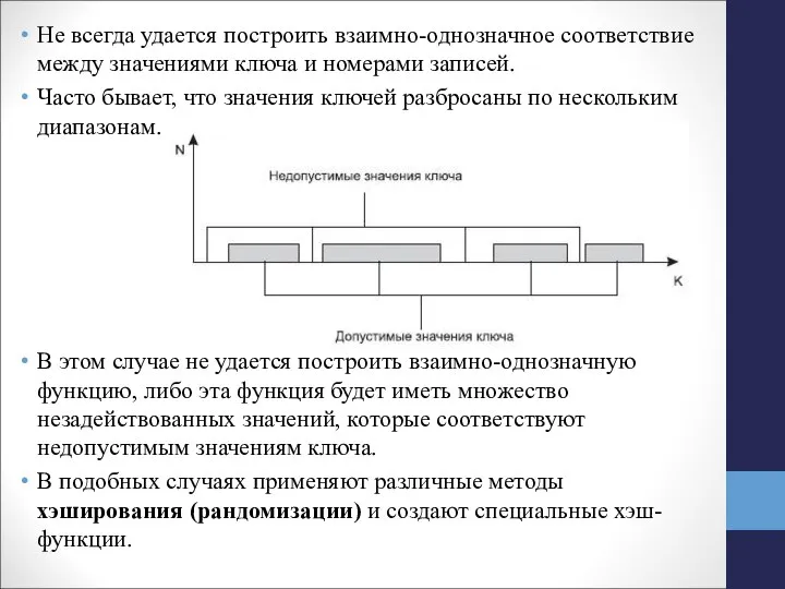 Не всегда удается построить взаимно-однозначное соответствие между значениями ключа и номерами записей.