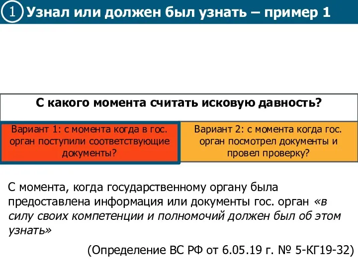 Узнал или должен был узнать – пример 1 С момента, когда государственному