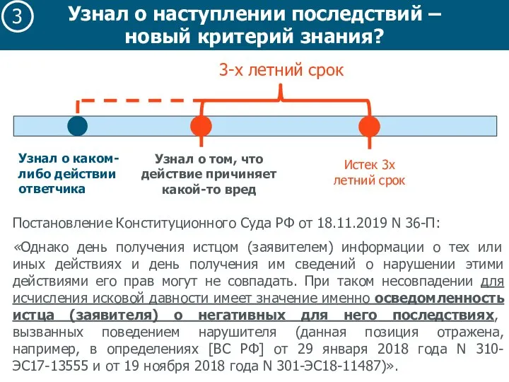 Узнал о наступлении последствий – новый критерий знания? Постановление Конституционного Суда РФ