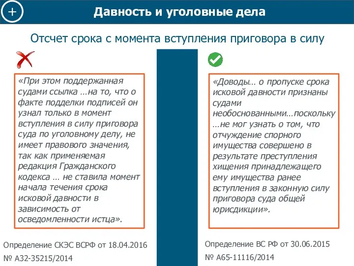 Отсчет срока с момента вступления приговора в силу Определение СКЭС ВСРФ от