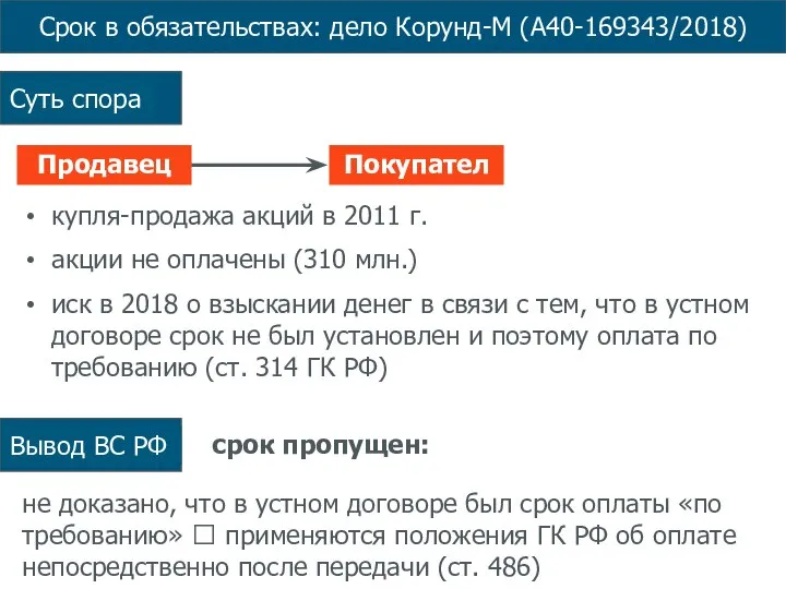 Продавец Покупатель купля-продажа акций в 2011 г. акции не оплачены (310 млн.)