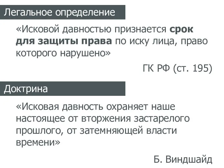 «Исковой давностью признается срок для защиты права по иску лица, право которого