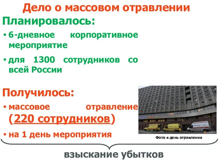 Дело о массовом отравлении Планировалось: 6-дневное корпоративное мероприятие для 1300 сотрудников со