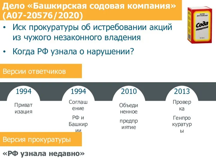 Дело «Башкирская содовая компания» (А07-20576/2020) Иск прокуратуры об истребовании акций из чужого