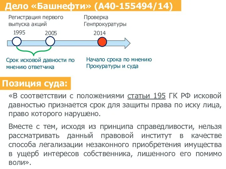 Дело «Башнефти» (А40-155494/14) Позиция суда: «В соответствии с положениями статьи 195 ГК