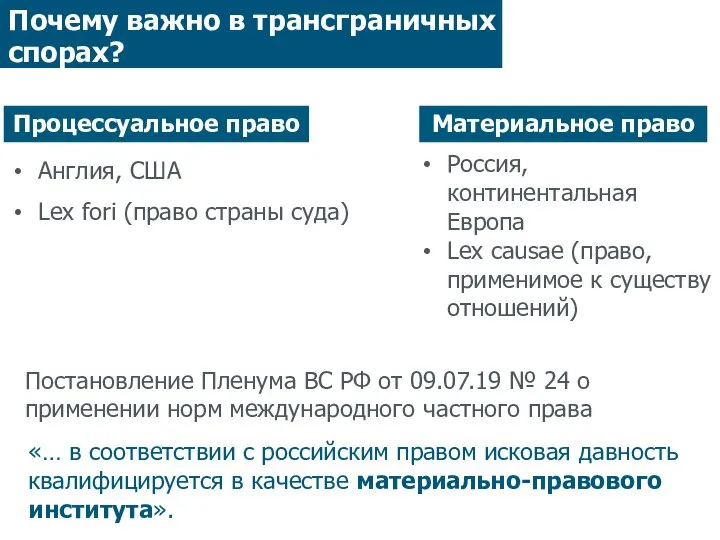 Процессуальное право Материальное право Англия, США Lex fori (право страны суда) Постановление