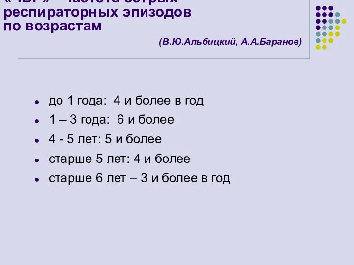 «ЧБР» - частота острых респираторных эпизодов по возрастам (В.Ю.Альбицкий, А.А.Баранов) до 1