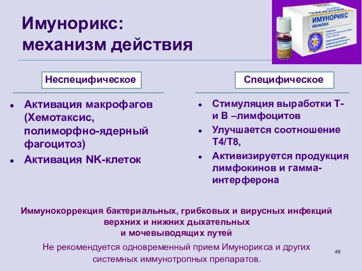 Имунорикс: механизм действия Активация макрофагов (Хемотаксис, полиморфно-ядерный фагоцитоз) Активация NK-клеток Стимуляция выработки