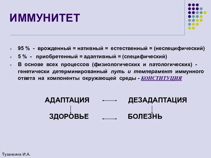 ИММУНИТЕТ 95 % - врожденный = нативный = естественный = (неспецифический) 5