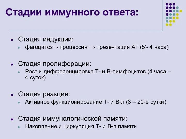 Стадии иммунного ответа: Стадия индукции: фагоцитоз ⇒ процессинг ⇒ презентация АГ (5’-